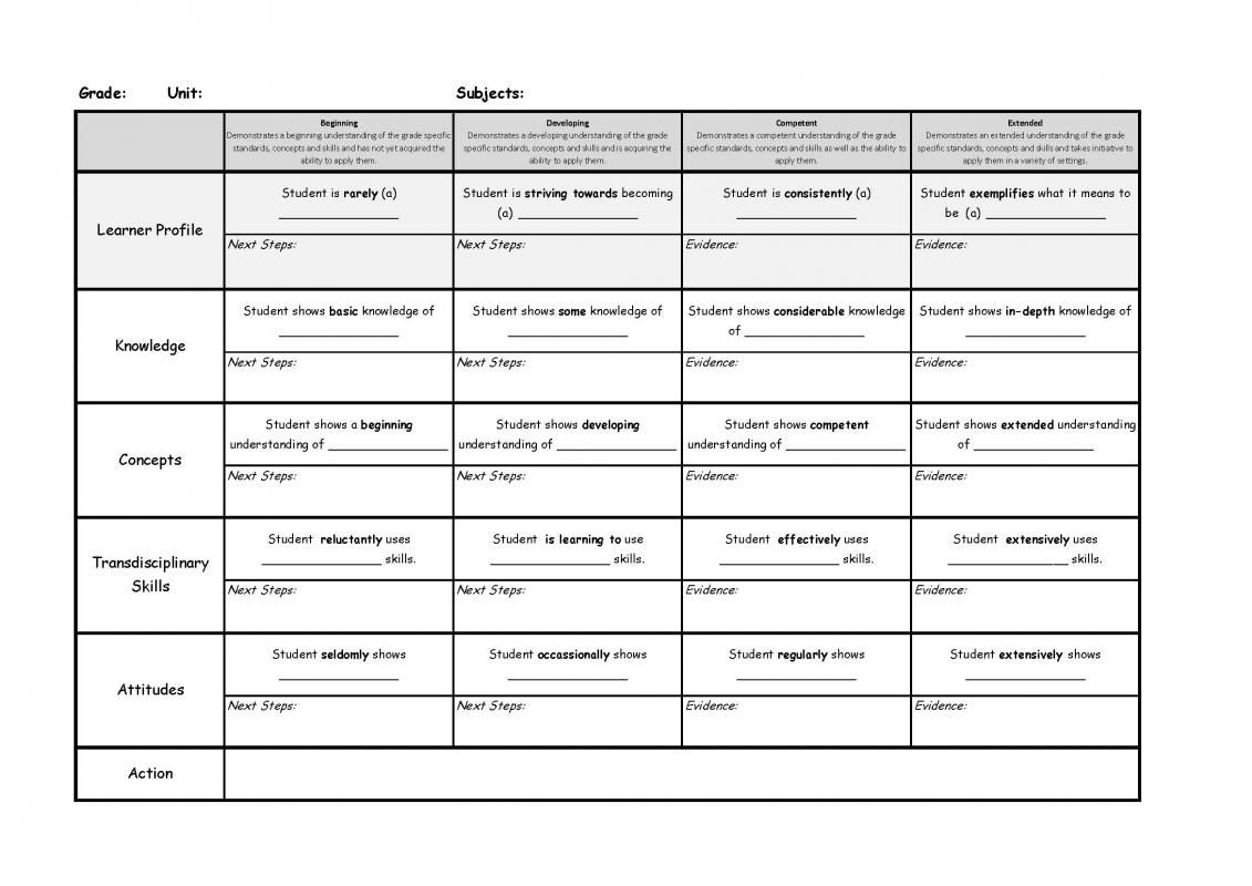 Pin On Template With Regard To Brochure Rubric Template
