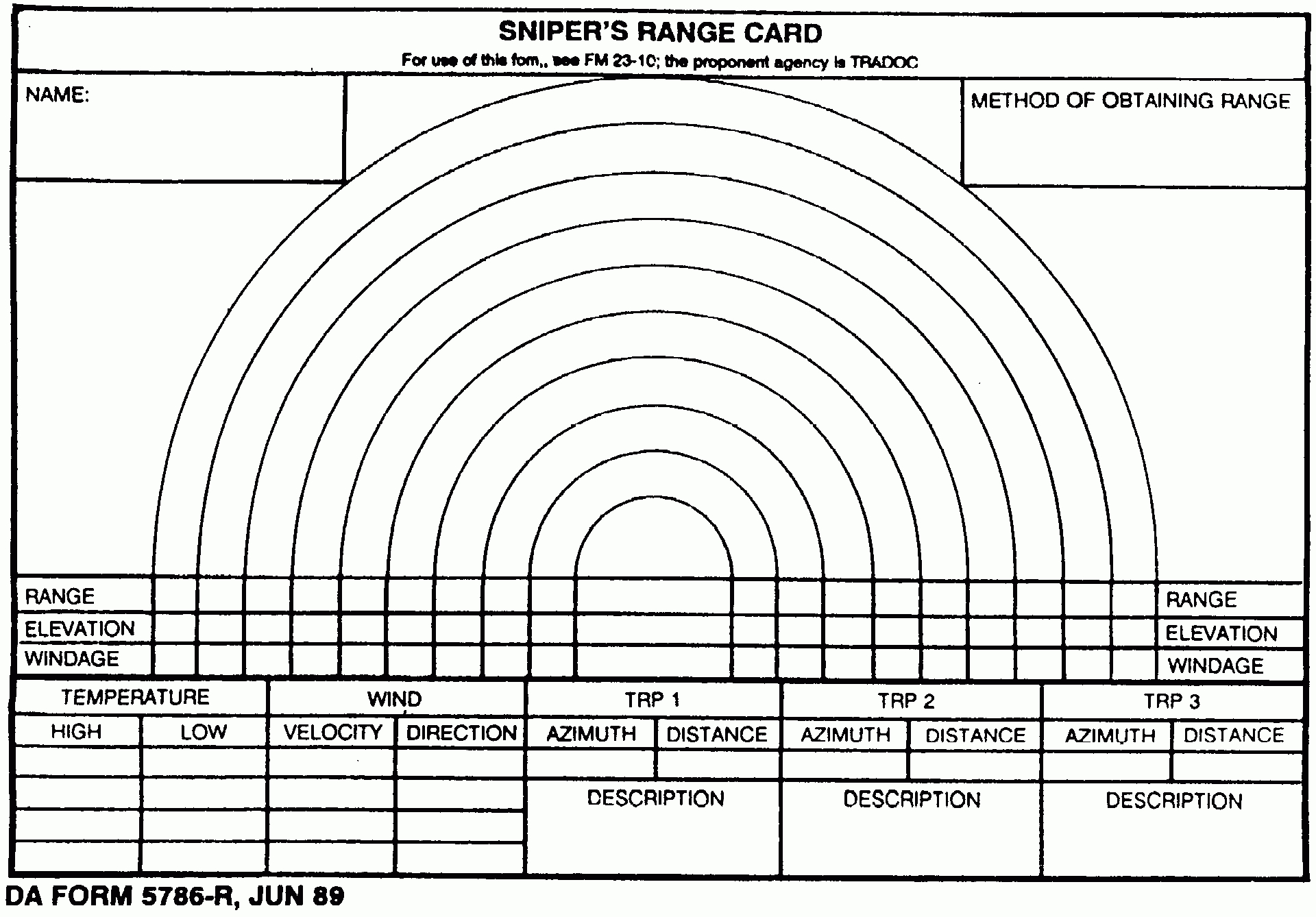 Pingerald Hoffman On Firearms & Such | Sniper Gear Within Dope Card Template