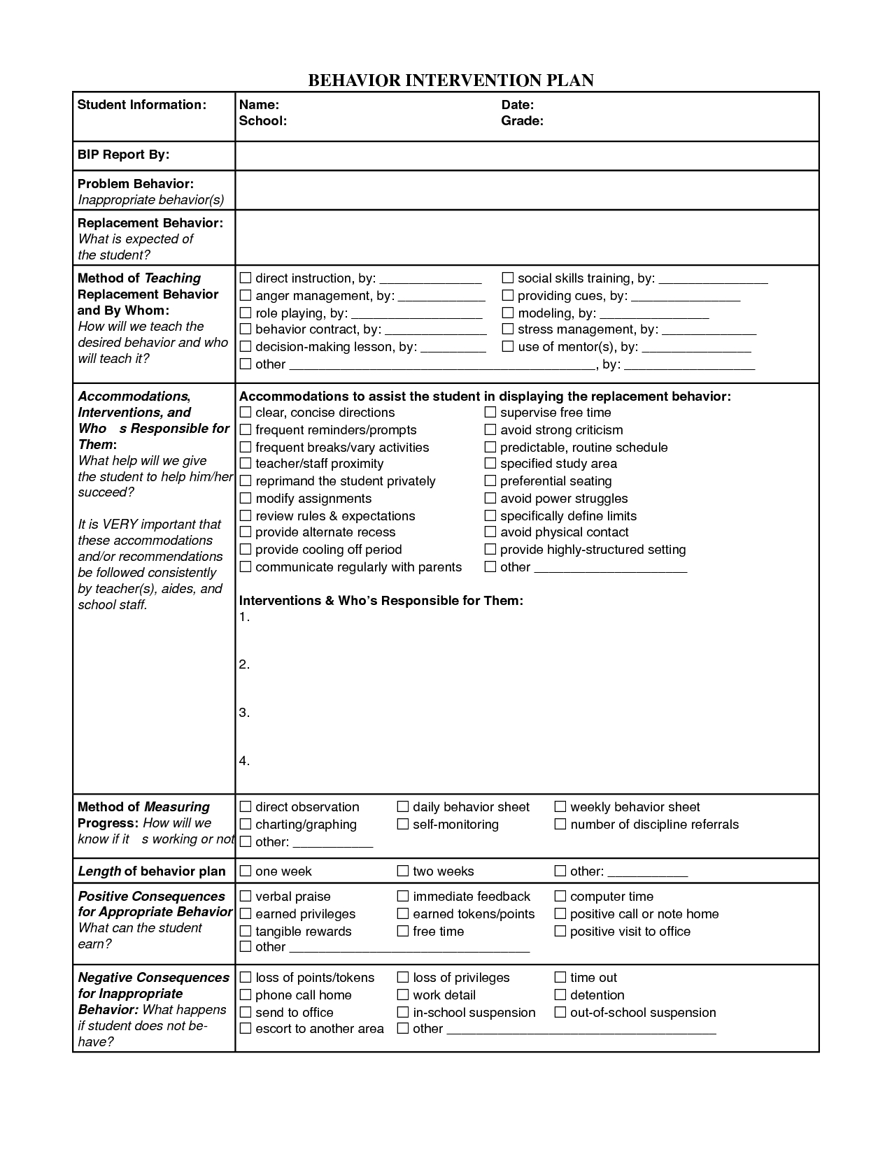 Pinglc Enterprises: Hidden Cameras, Self Defense On With Regard To Intervention Report Template