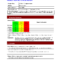 Pinlesedi Matlholwa On Templates | Project Status Report Regarding Project Weekly Status Report Template Excel