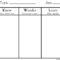 Pinleslie Cardwell On Homeschool Stuff | Comprehension Within Kwl Chart Template Word Document