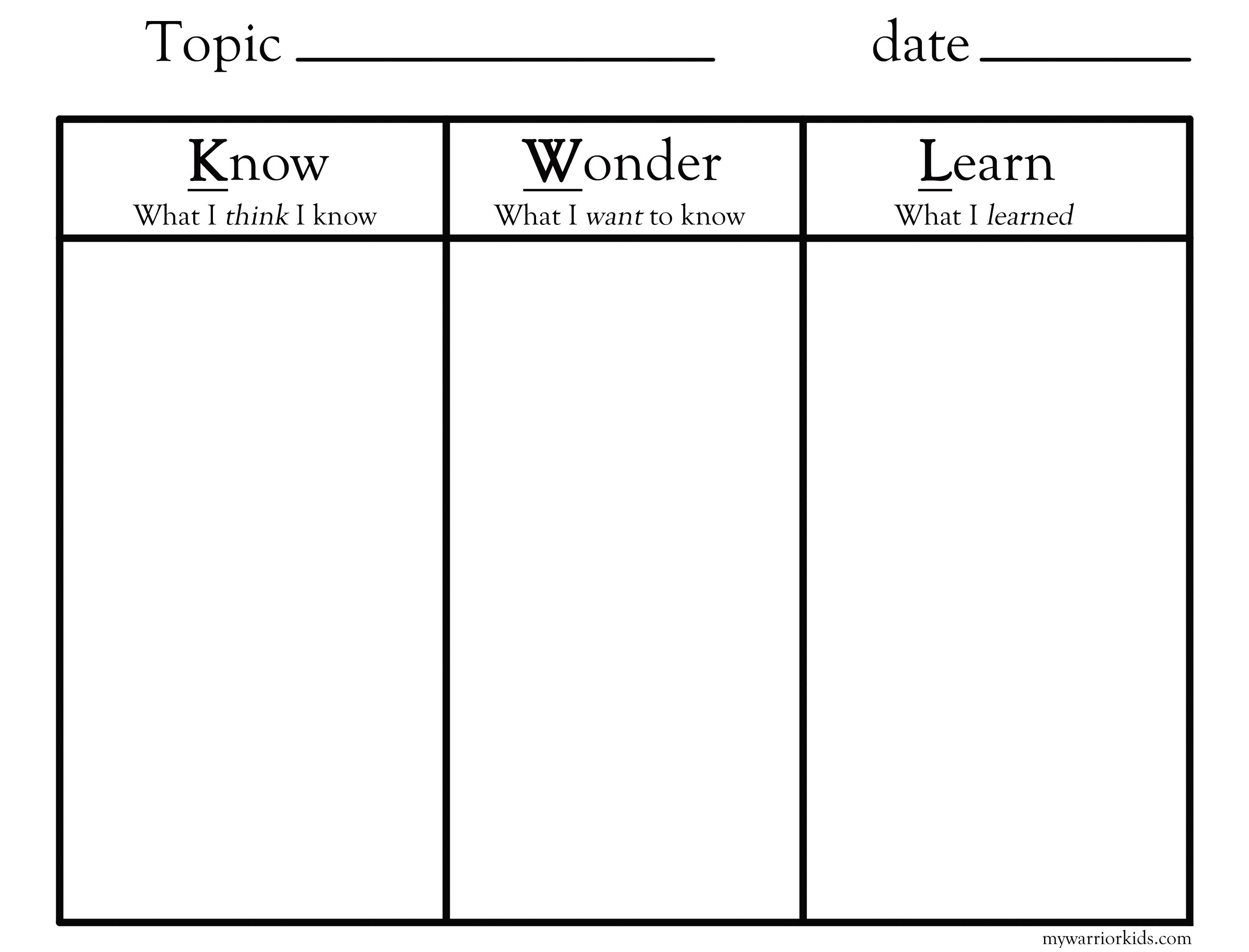 Pinleslie Cardwell On Homeschool Stuff | Comprehension Within Kwl Chart Template Word Document