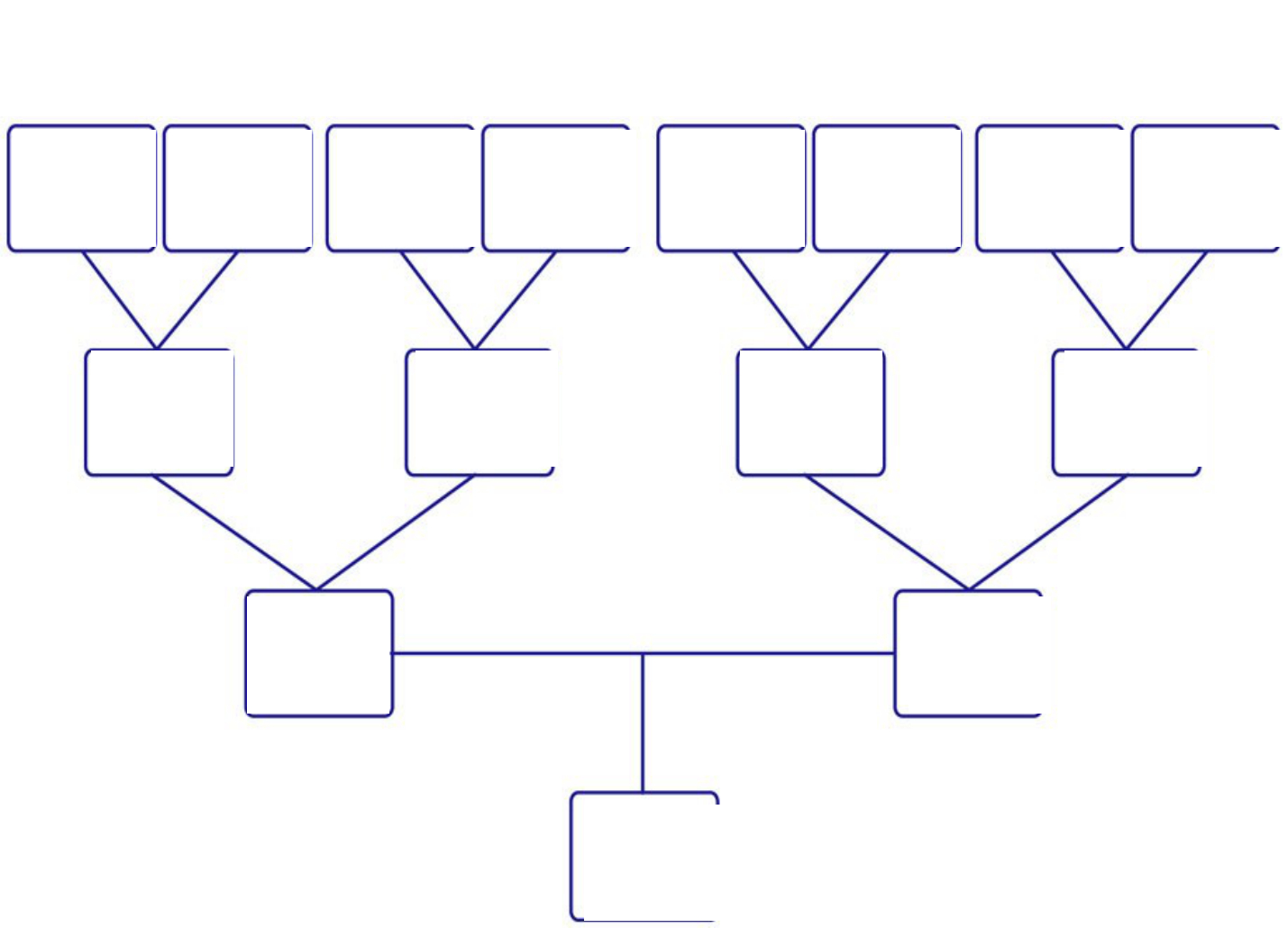 Pinmerry Lawton On Family | Genogram Template, Blank For Genogram Template For Word