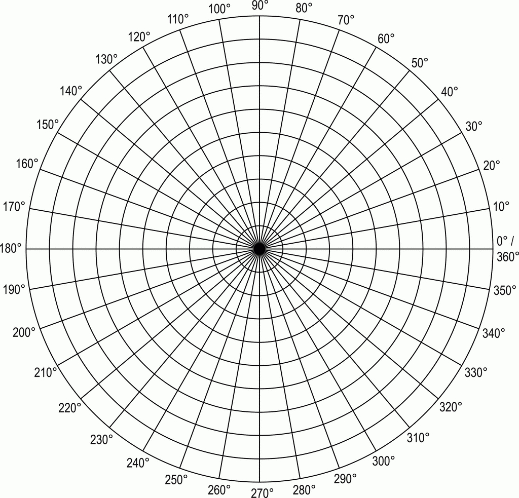 Polar Coordinate Graph Paper Grid | Polar Grid In Degrees For Blank Performance Profile Wheel Template