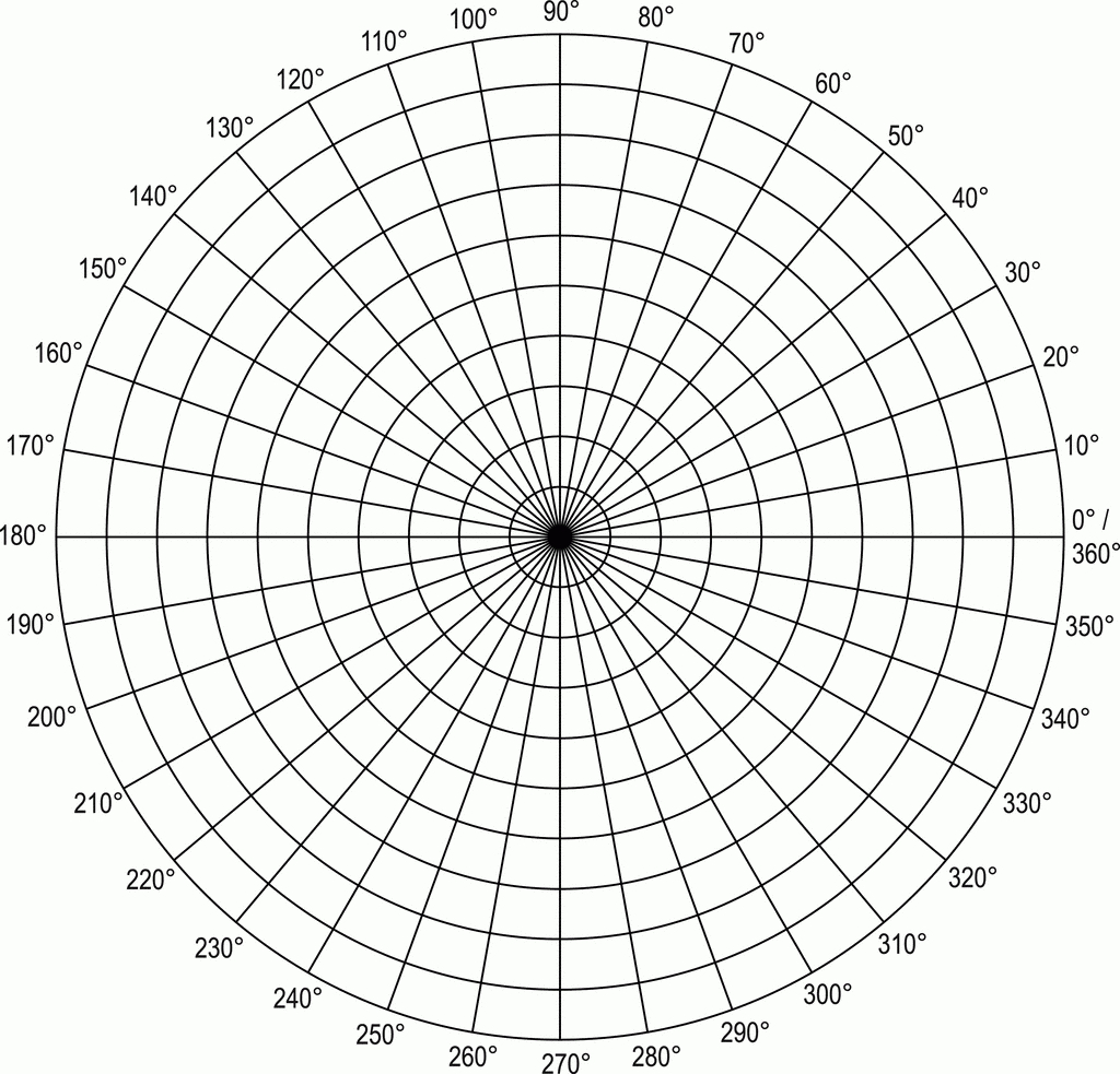 Polar Coordinate Graph Paper Grid | Polar Grid In Degrees For Blank Performance Profile Wheel Template