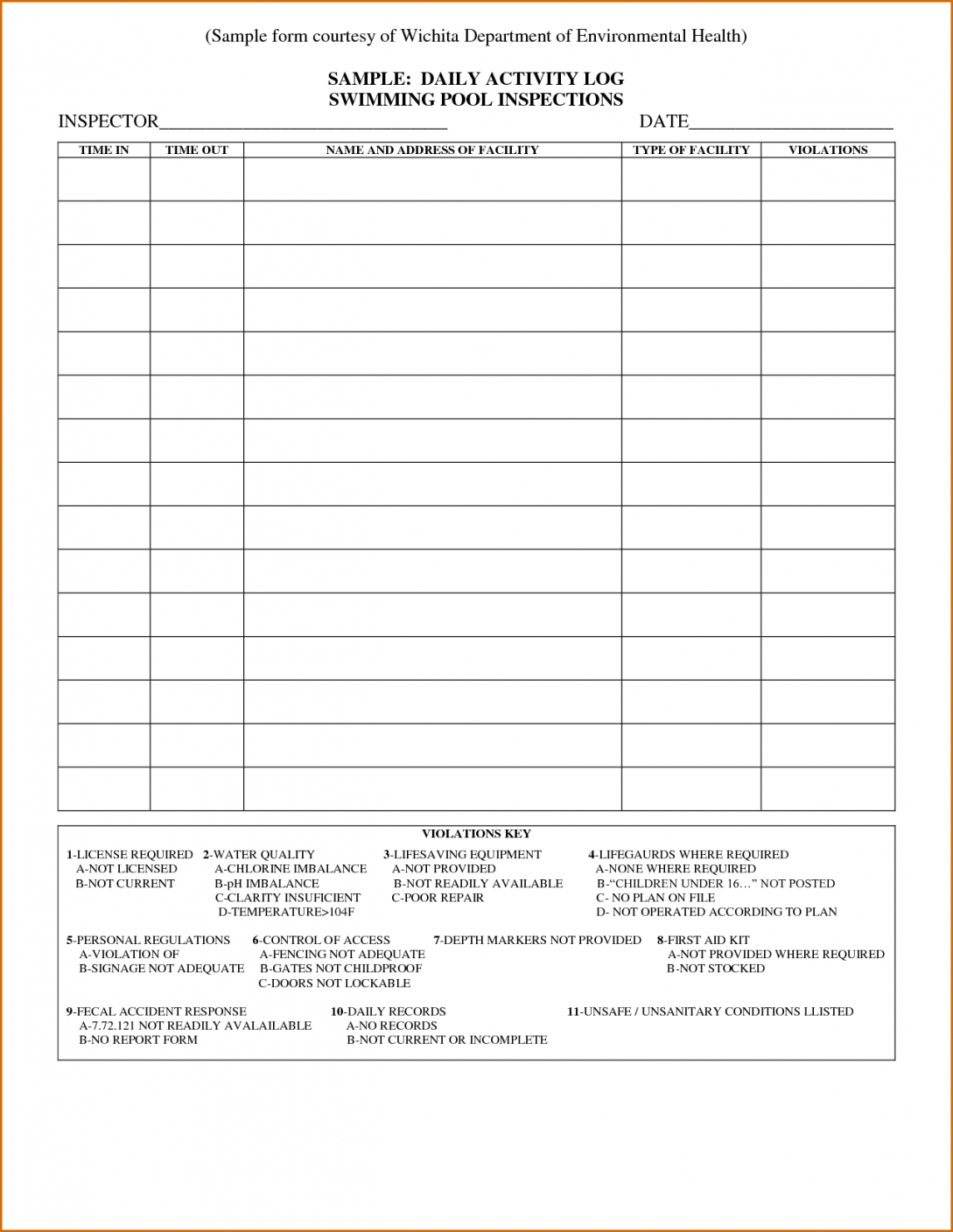 Police Daily Activity Report Template Throughout Daily Activity Report Template