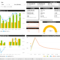 Power Bi For Dynamics Nav Consolidated Financials With Regard To Liquidity Report Template