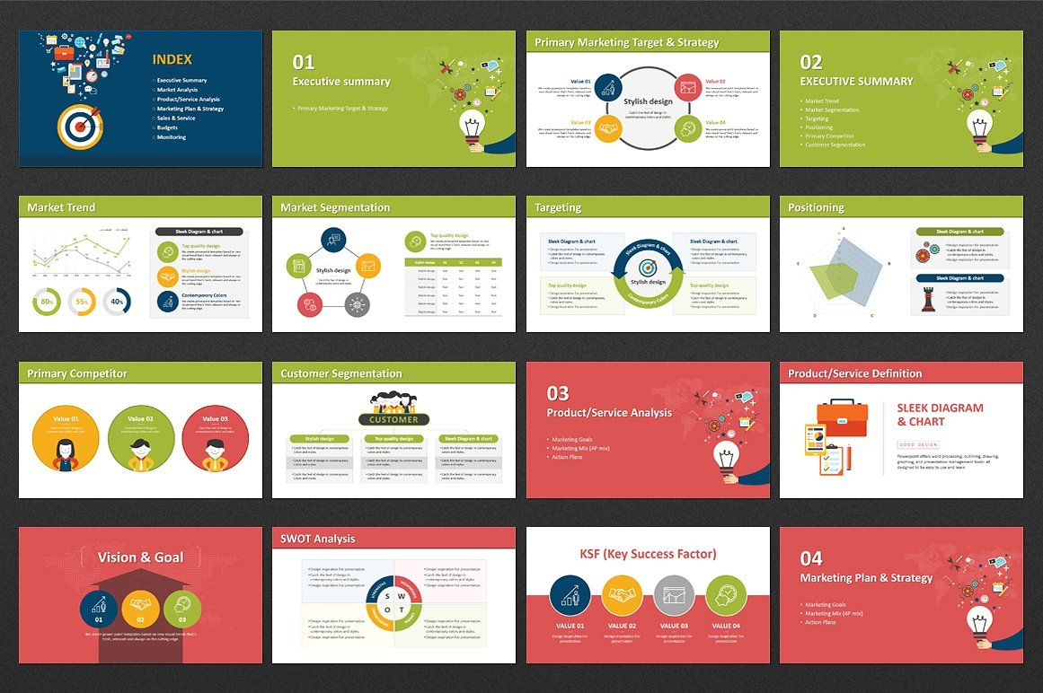 Powerpoint Presentation Template : Digital Marketing Throughout Strategy Document Template Powerpoint