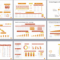 Powerpoint Template To Report Metrics, Kpis, And Project Pertaining To Development Status Report Template