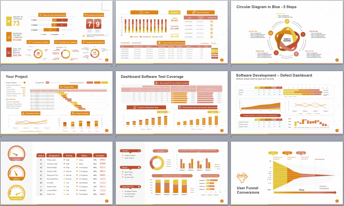 Powerpoint Template To Report Metrics, Kpis, And Project Pertaining To Development Status Report Template