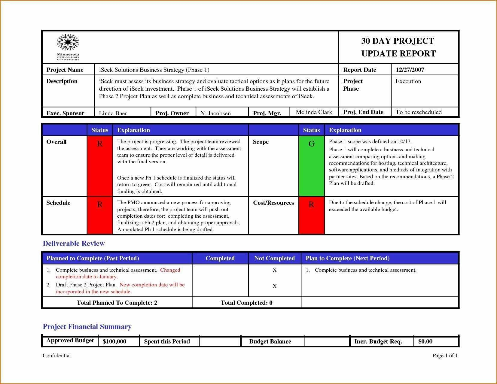 Powerpoint Weekly Status Report Template - Rawiki Regarding Project Weekly Status Report Template Ppt
