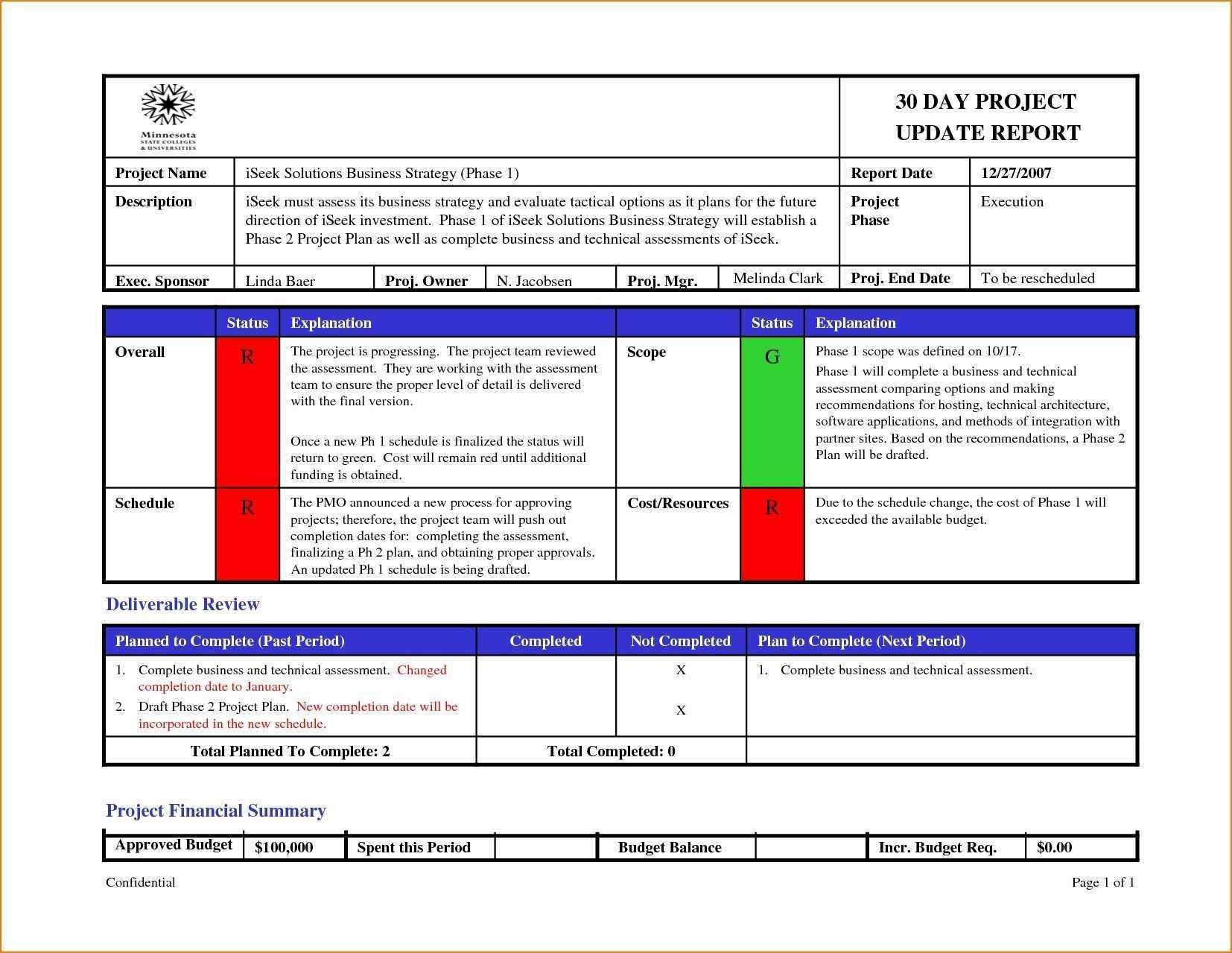 Powerpoint Weekly Status Report Template – Rawiki Regarding Project Weekly Status Report Template Ppt