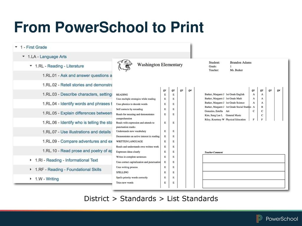 Powerteacher Pro Certification: Standards Based Grading Intended For Powerschool Reports Templates