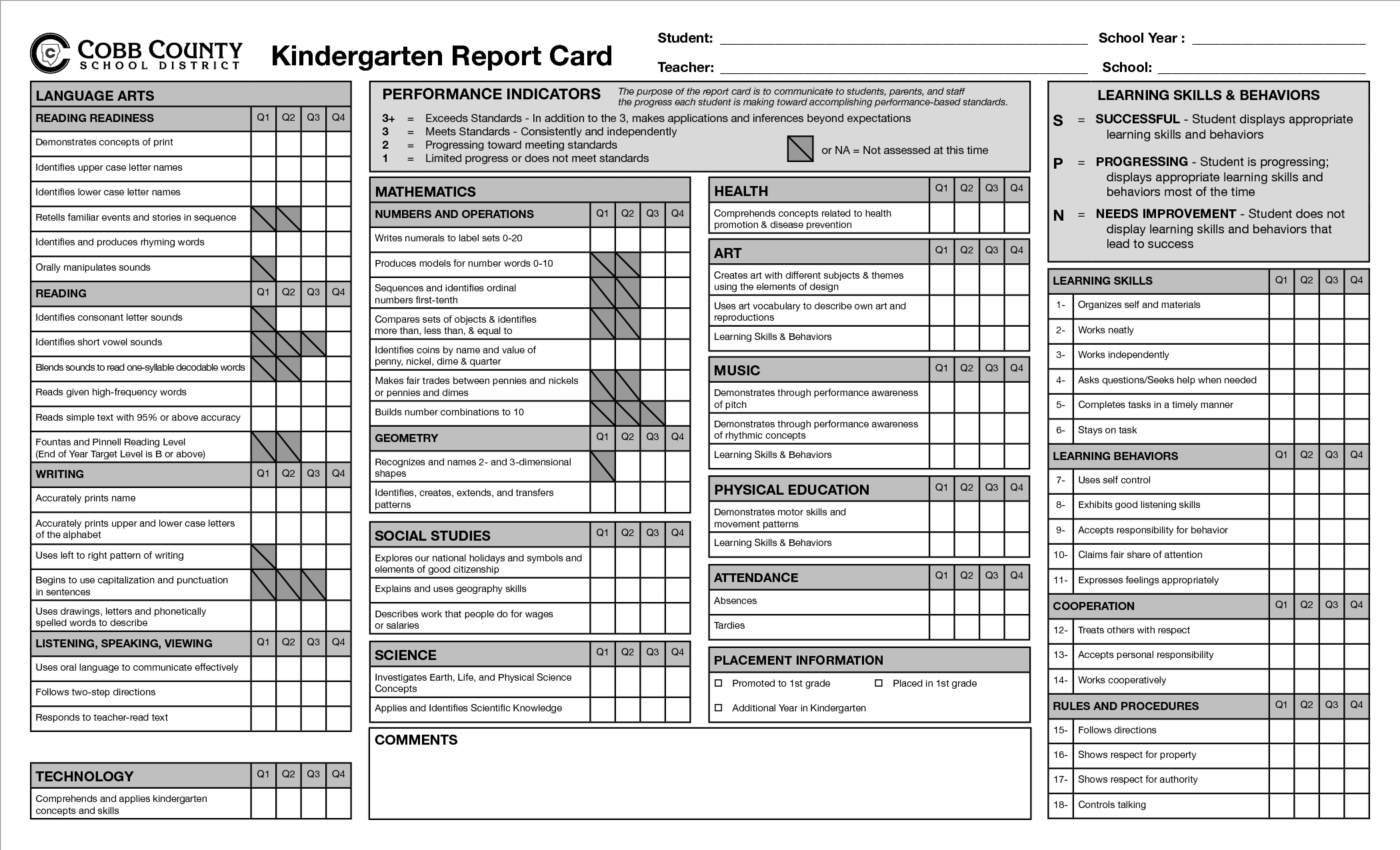 Pre Kindergarten Report Card | Kindergarten Report Card Throughout Report Card Template Pdf