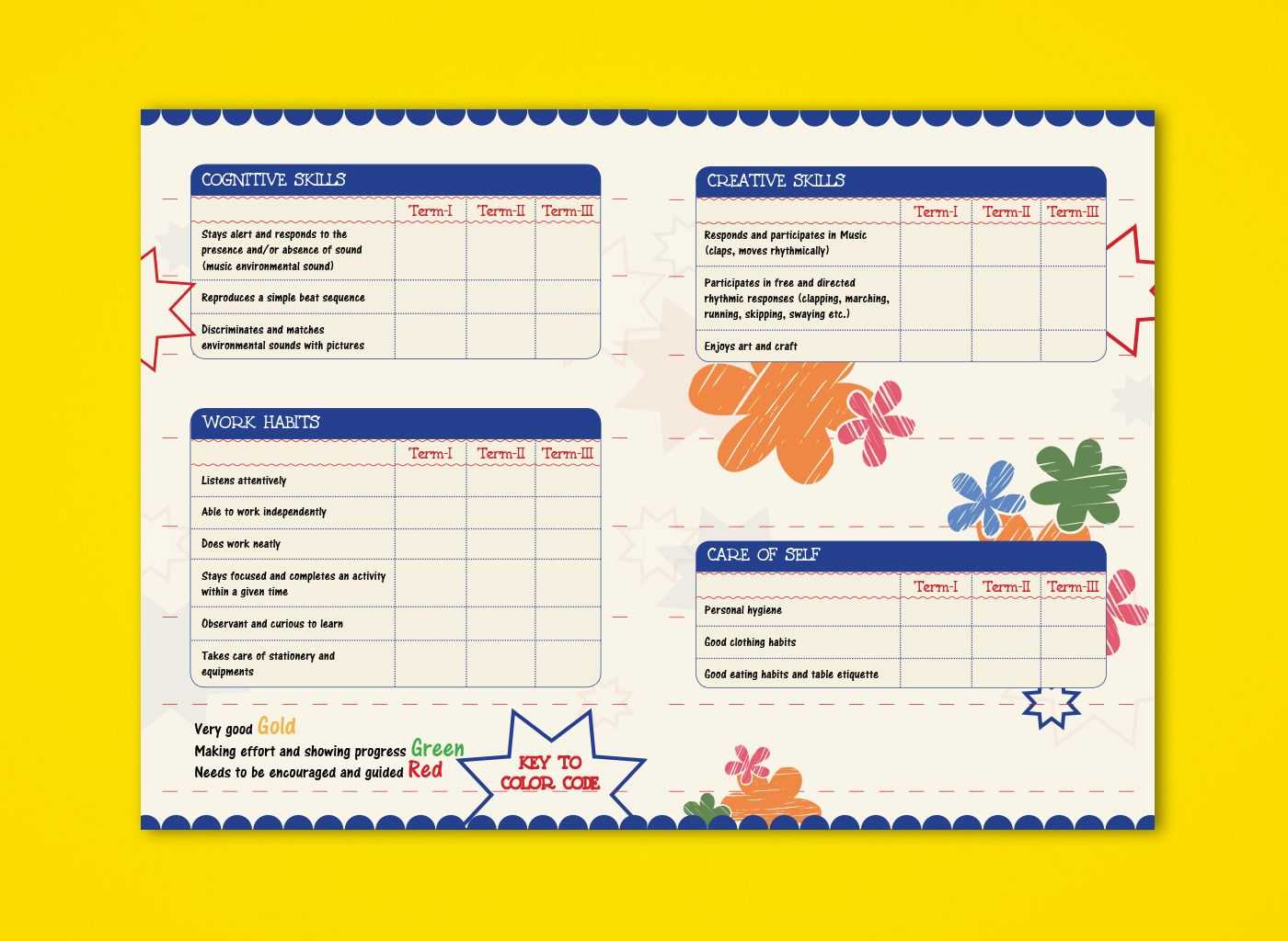 Pre Nursery Report Card On Behance | Report Card Ideas For Boyfriend Report Card Template