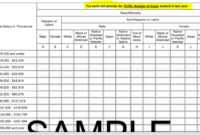 Prepare Now For Next Eeo-1 Component with regard to Eeo 1 Report Template