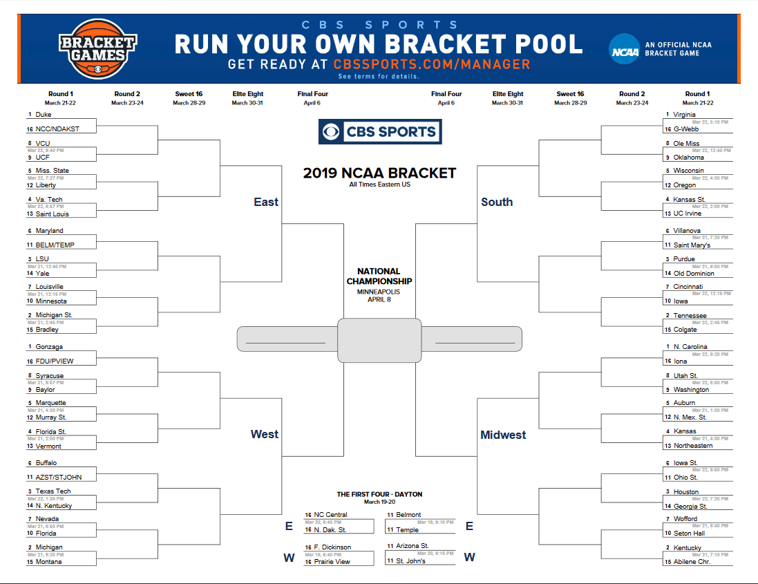 Printable 2019 Ncaa & Nit Brackets – Regarding Blank Ncaa Bracket Template