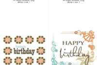 Printable Birthday Cards For Mom | Free Birthday Card with Mom Birthday Card Template