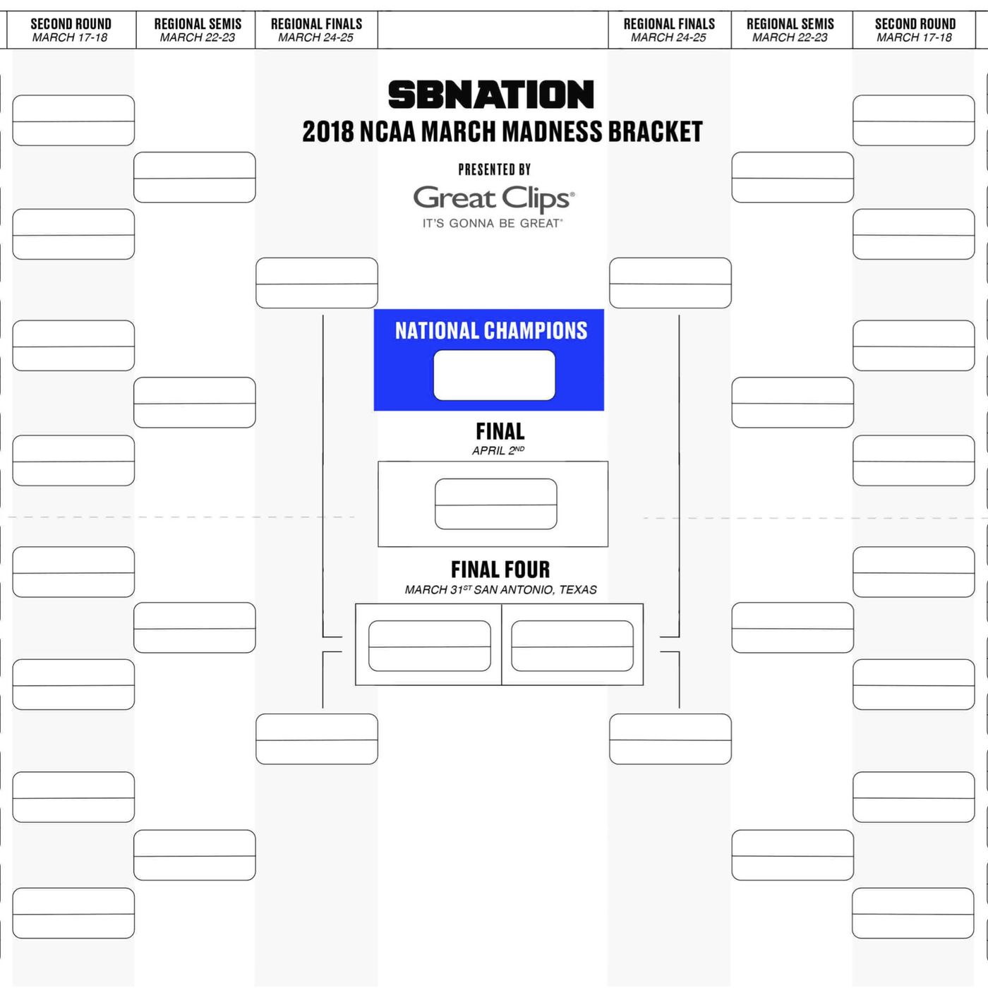 Printable Bracket 2018: Get Your Blank Version Here Inside Blank March Madness Bracket Template