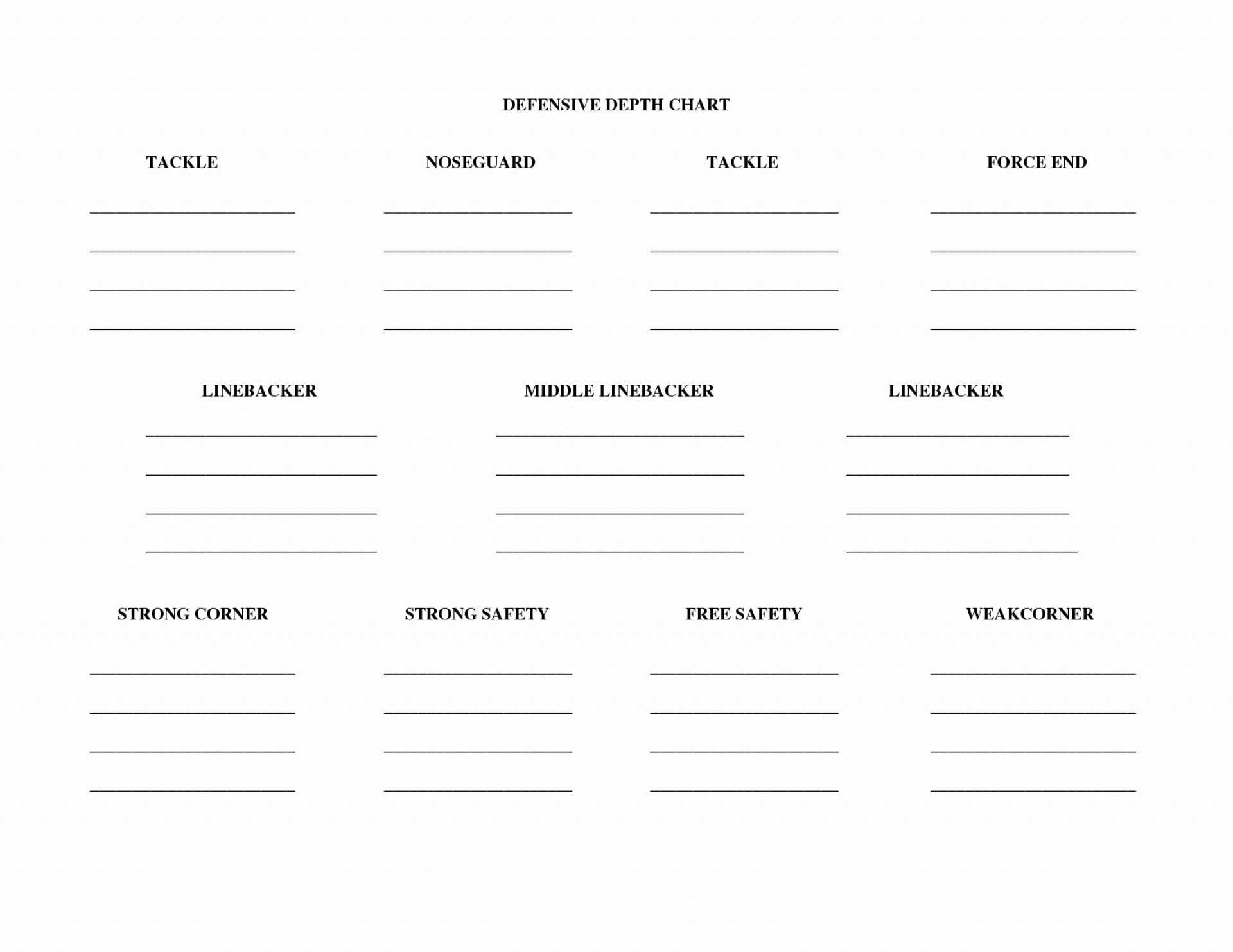 Printable Depth Charts Fantasy Football Or 013 Template In Blank Football Depth Chart Template