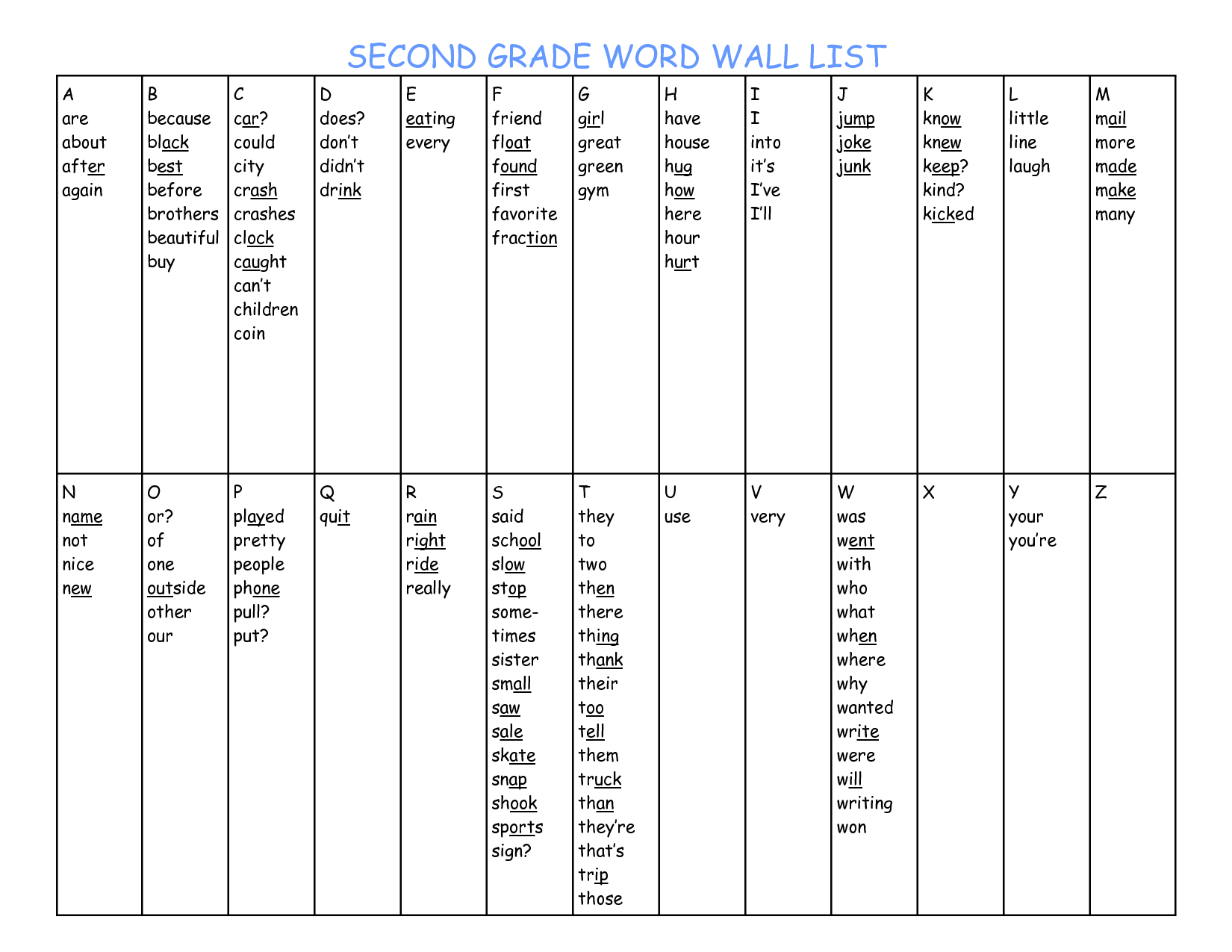 Printable Portable Word Wall Template – Gubel Throughout Personal Word Wall Template