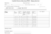 Printable Student Progress Report Template | Progress throughout Student Progress Report Template