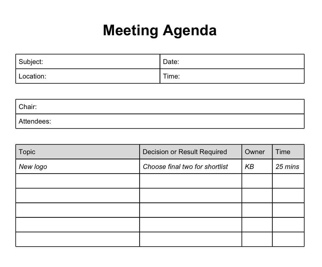 Printable Template Of Meeting Minutes | Long Does It Take In Free Meeting Agenda Templates For Word