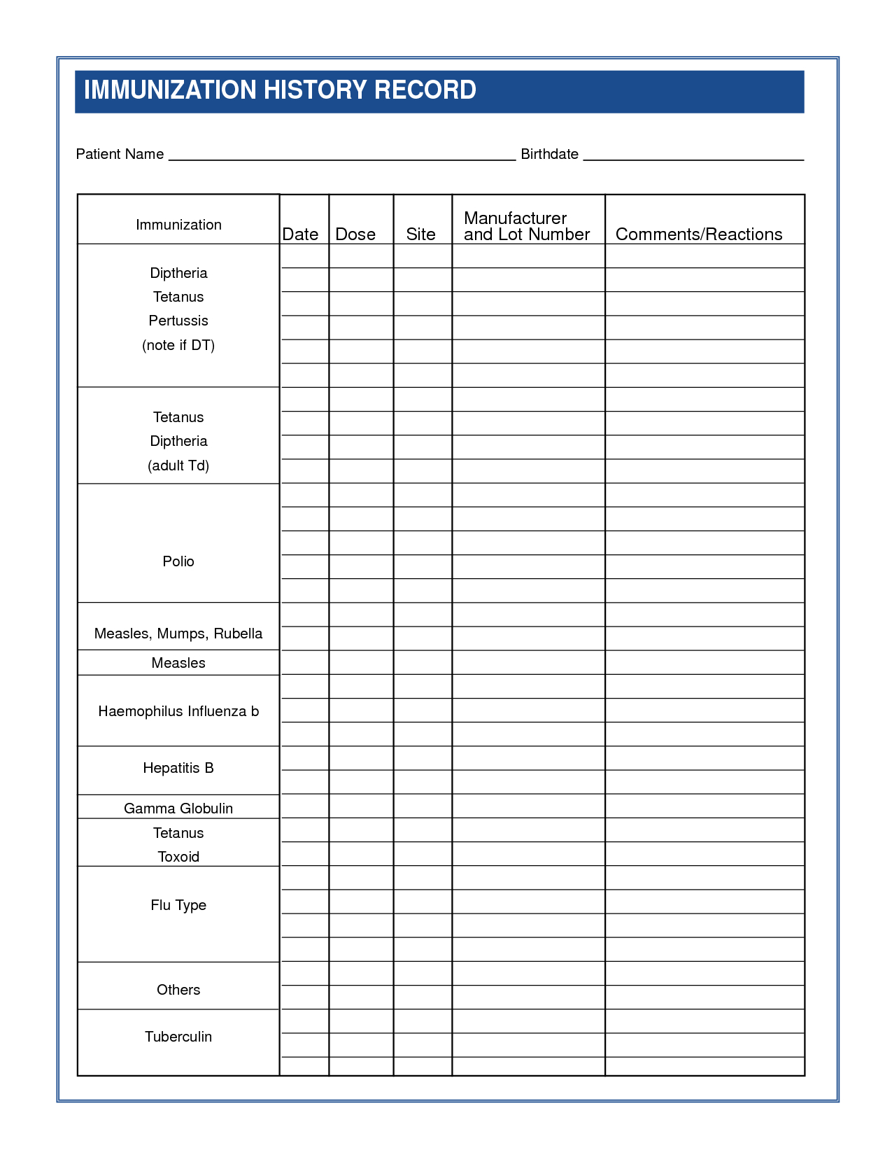 Printable Vaccination Records For Dogs | Shop Fresh Intended For Dog Vaccination Certificate Template