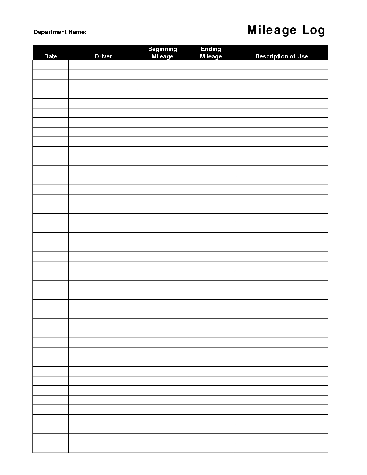 Printable+Mileage+Log+Template | Different Stuff | Templates Intended For Mileage Report Template