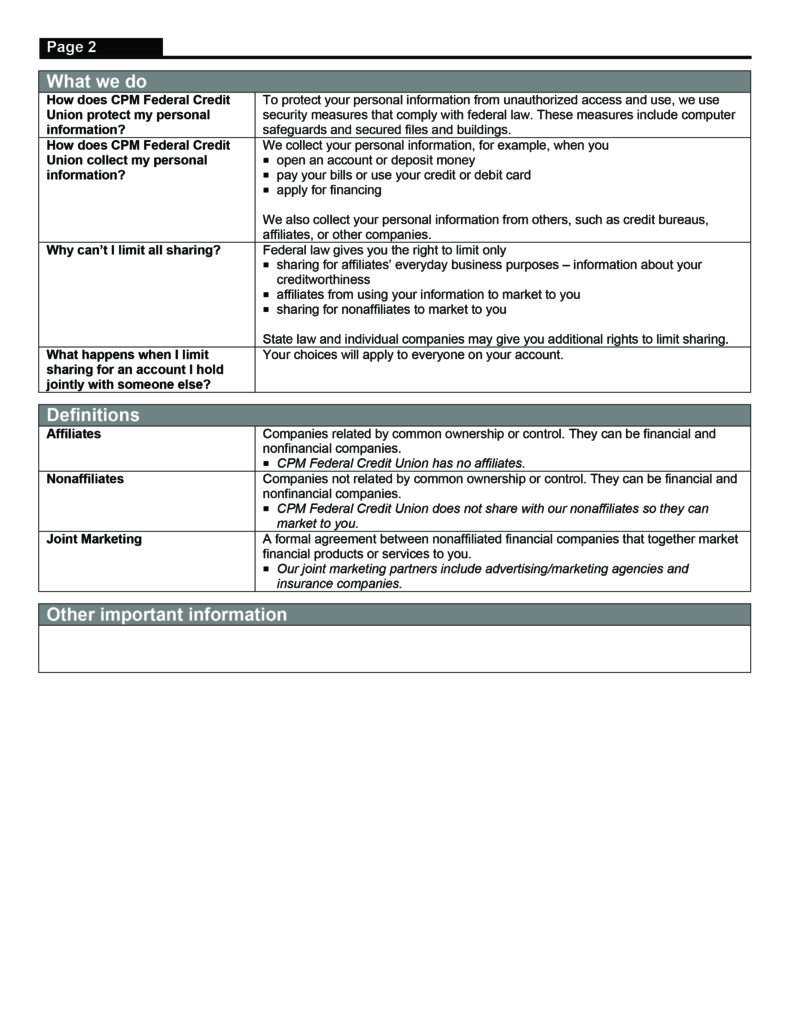 Privacy Policy – Cpm Federal Credit Union In Credit Card Privacy Policy Template