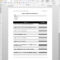 Product Design Review Checklist Template | Pm1010 4 Throughout Training Manual Template Microsoft Word