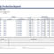 Production Status Report Template Inside Production Status Report Template