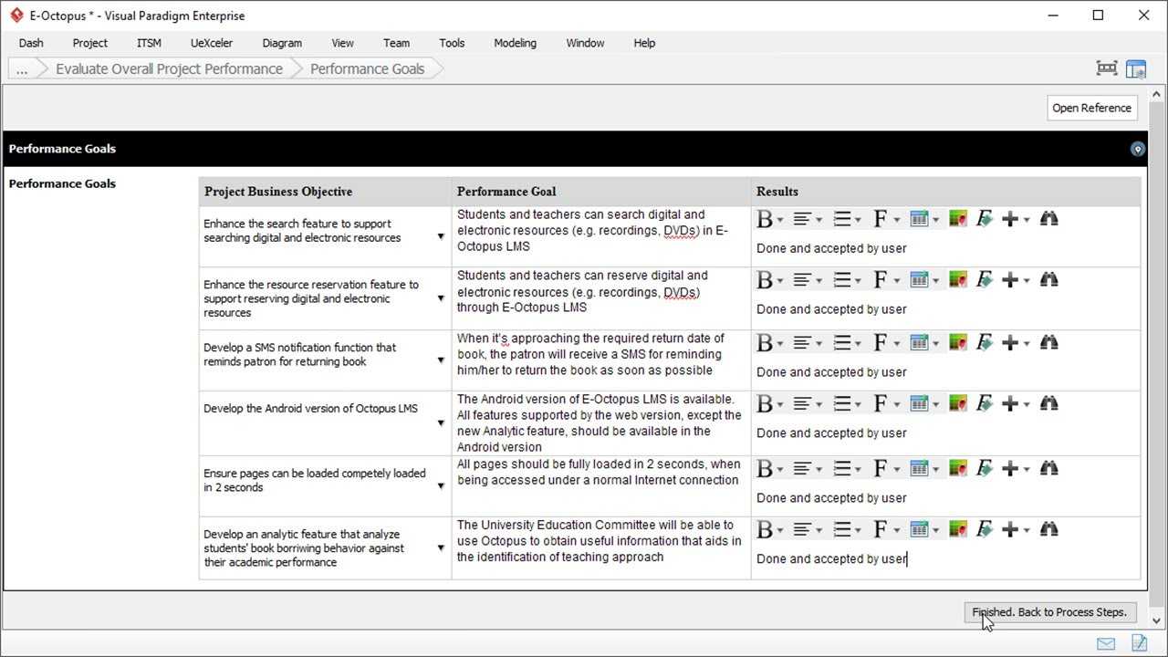 Project Closeout Report Template – Project Management In Closure Report Template