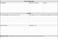 Project Closure Template | Continuous Improvement Toolkit in Project Closure Report Template Ppt