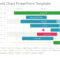 Project Gantt Chart Powerpoint Template With Regard To Project Schedule Template Powerpoint