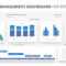 Project Management Dashboard For Powerpoint. Related With Regard To Project Dashboard Template Powerpoint Free