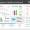 Project Management Dashboard Powerpoint Template Intended For Project Weekly Status Report Template Ppt