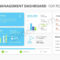 Project Management Dashboard Powerpoint Template – Pslides In Project Dashboard Template Powerpoint Free