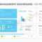 Project Management Dashboard Powerpoint Template – Pslides In Project Dashboard Template Powerpoint Free