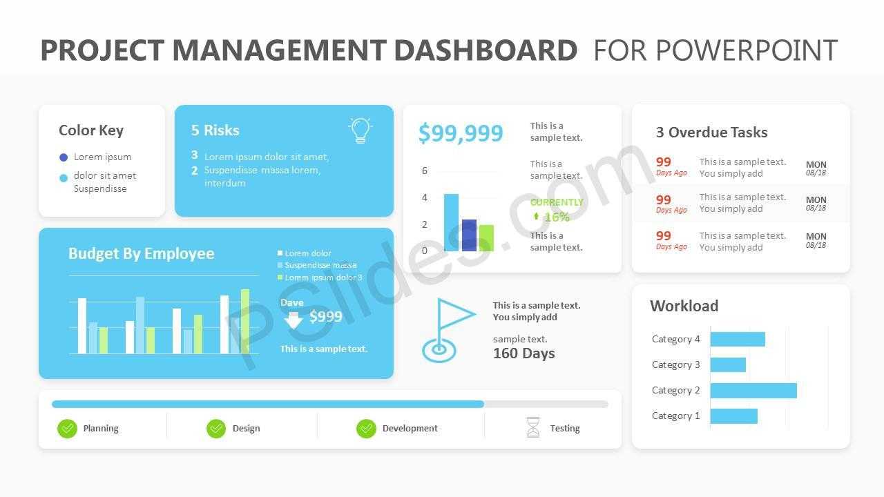 Project Management Dashboard Powerpoint Template – Pslides In Project Dashboard Template Powerpoint Free