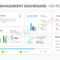 Project Management Dashboard Powerpoint Template – Pslides In Project Dashboard Template Powerpoint Free