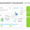 Project Management Dashboard Powerpoint Template – Pslides Within Powerpoint Dashboard Template Free