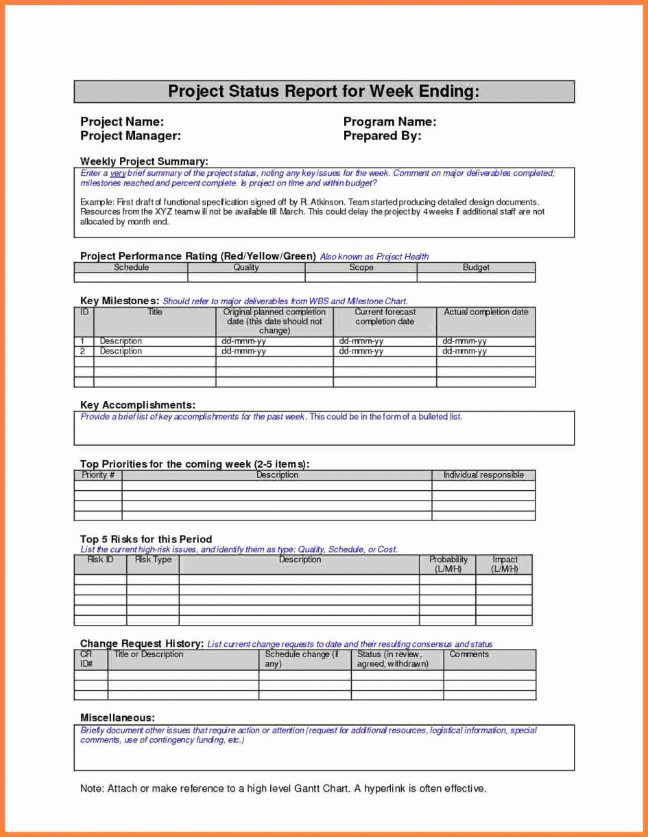 Project Management. Project Management Report Template Pertaining To Weekly Progress Report Template Project Management