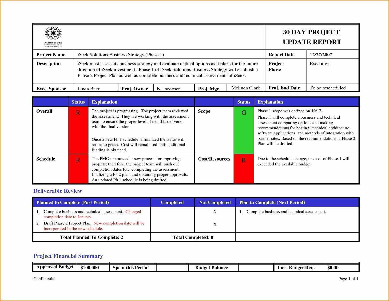 Monthly Status Report Template Project Management