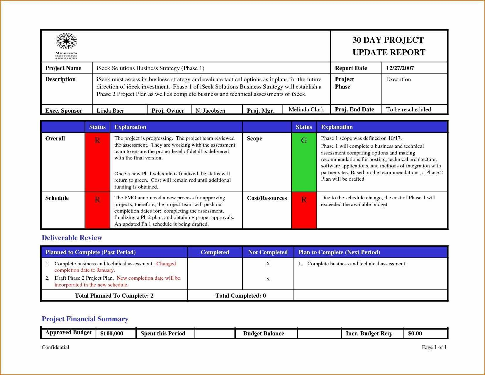 Project Management Status Report Template – Atlantaauctionco Inside Project Management Status Report Template
