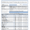 Project Management Templates | Project Management Templates For Cognos Report Design Document Template