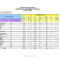 Project Management Templates | Project Management Templates With Ms Project 2013 Report Templates