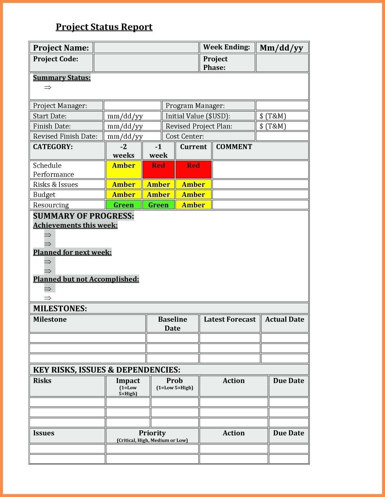 Project Progress Report Template – Wovensheet.co In Daily Project Status Report Template