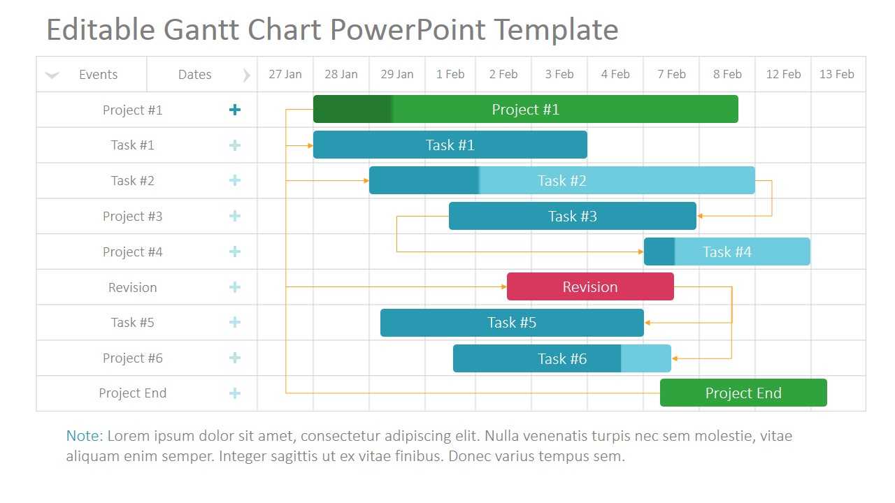 Project Schedule Template Powerpoint – Atlantaauctionco Pertaining To Project Schedule Template Powerpoint