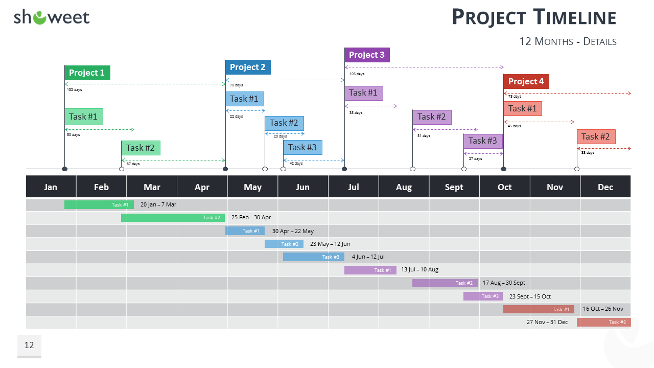 Project Schedule Template Powerpoint – Printable Schedule Regarding Project Schedule Template Powerpoint